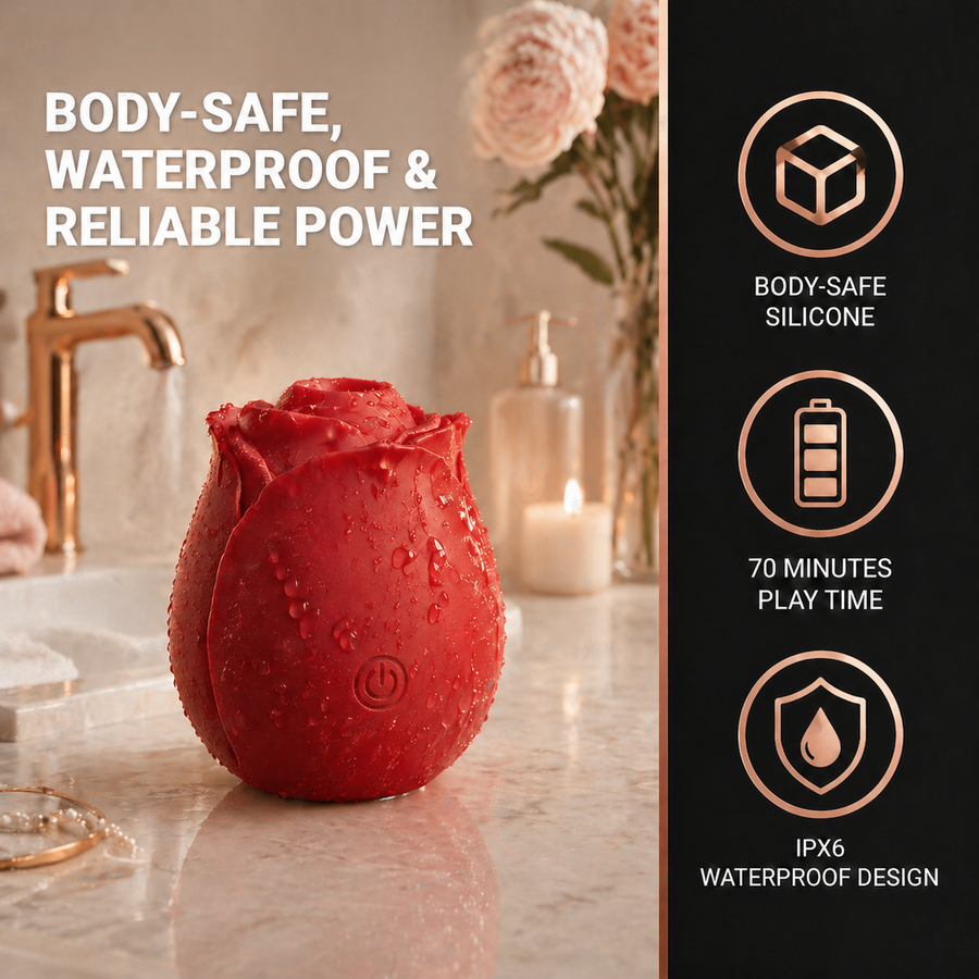 Compact Rose Max Suction Clitoral Vibrator with Patented Dynamic Suction System